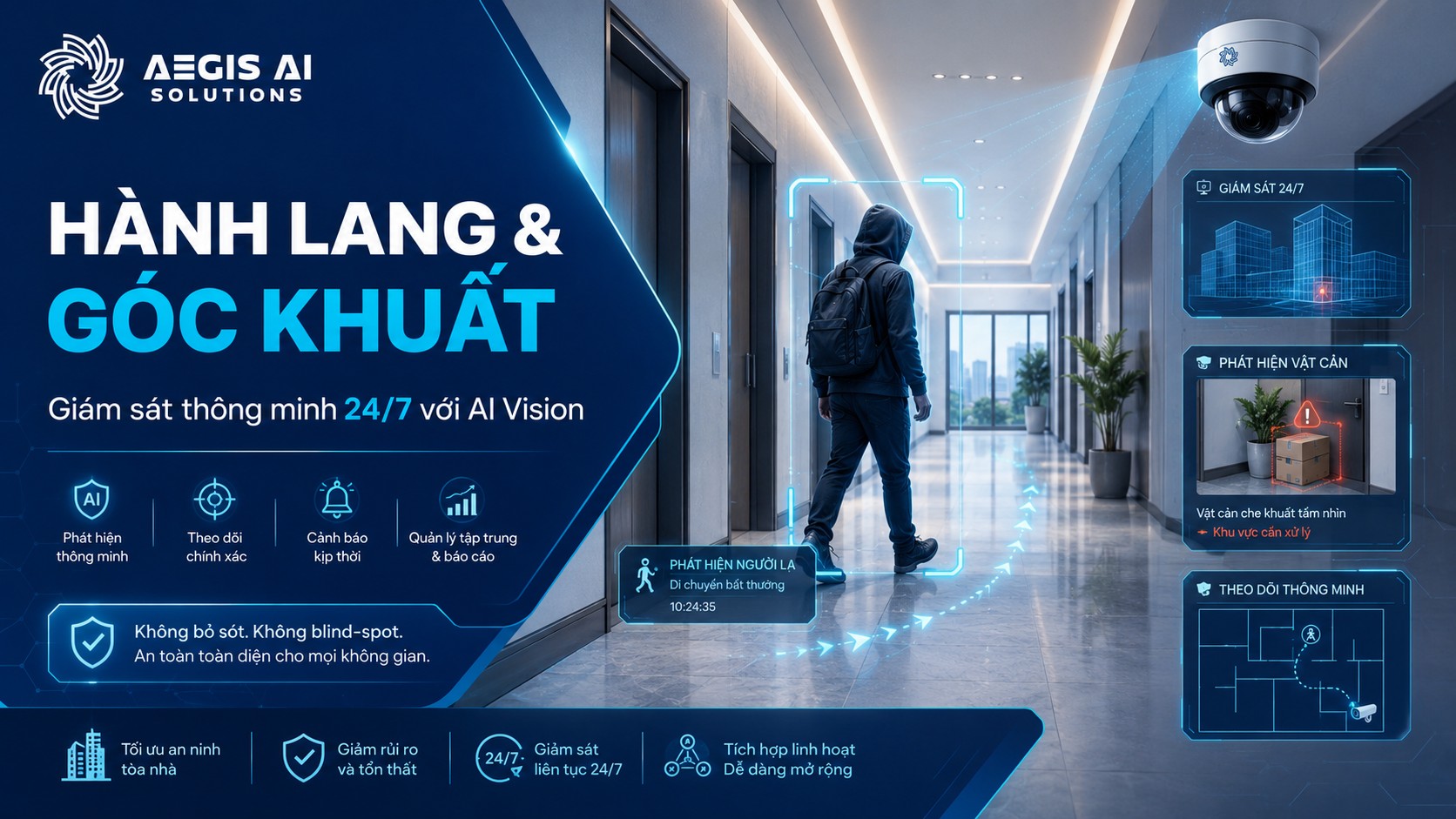 Hành lang và góc khuất-Aegis AI