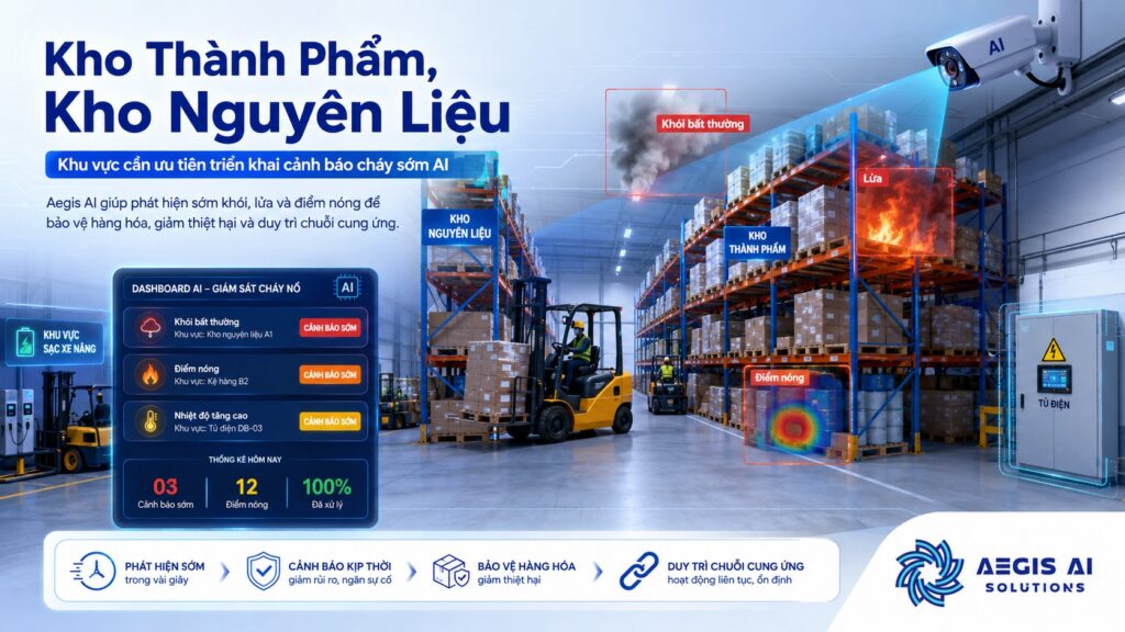 Kho thành phẩm , nguyên liệu-Aegis AI