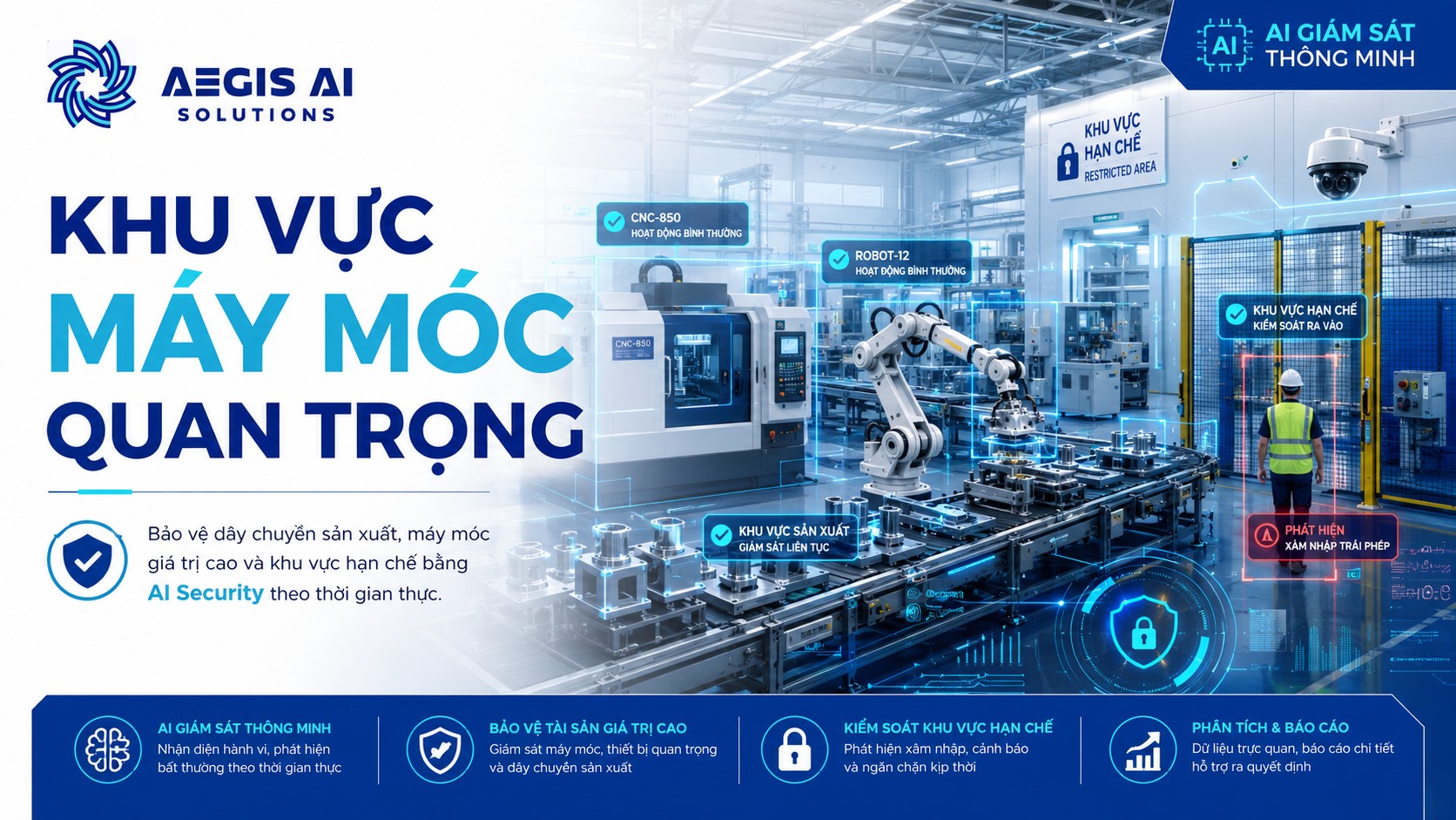 Khu vực máy móc quan trọng-Aegis AI