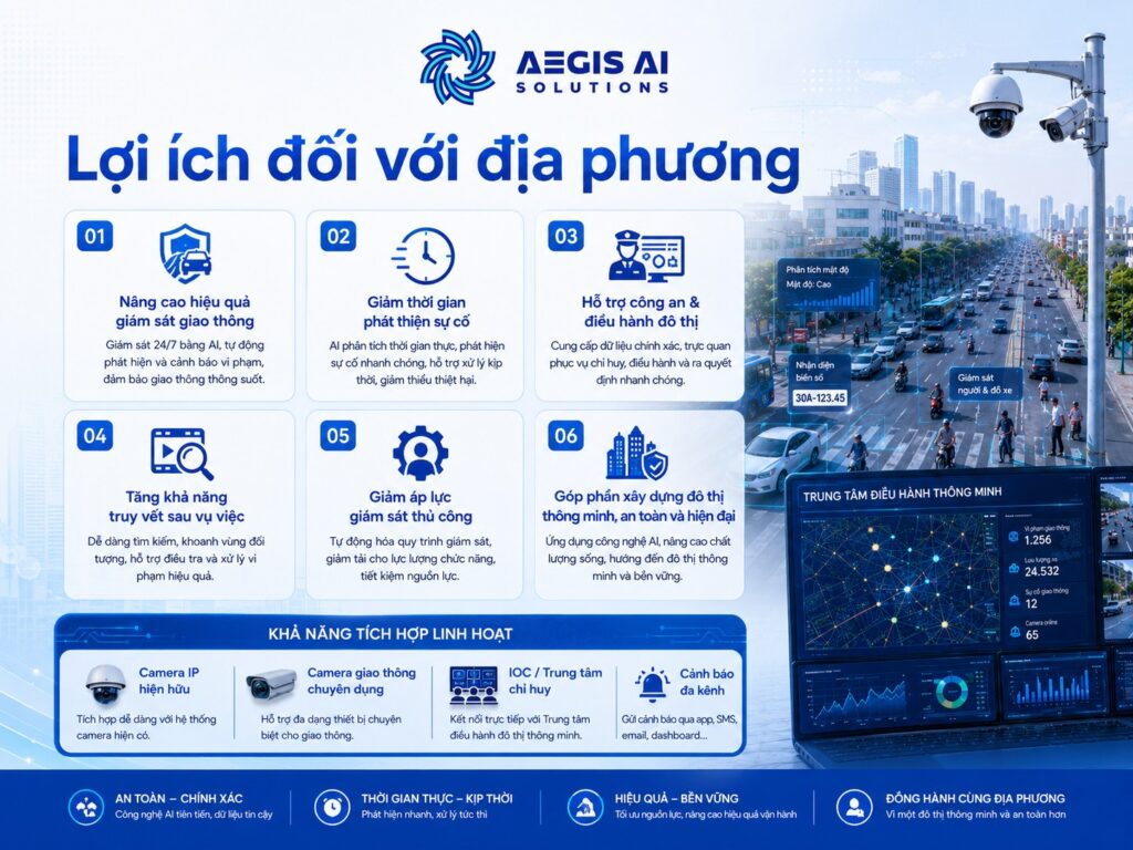Lợi ích đối với địa phương-Aegis AI