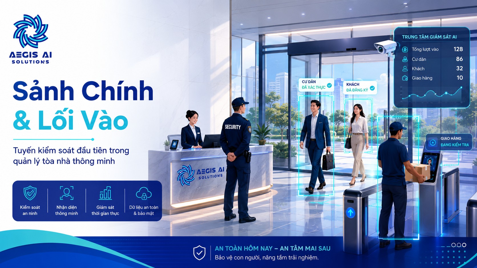 Sảnh chính và lối vào-Tuyến kiểm soát đầu tiên trong quản lý tòa nhà thông minh-Aegis AI